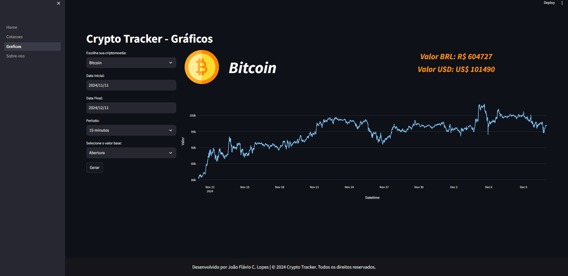 CryptoTracker - imagem 1